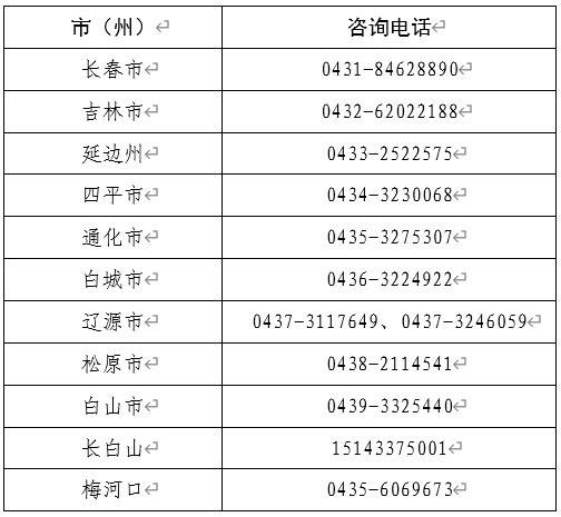 吉林2023年下半年高中學(xué)業(yè)水平考試網(wǎng)上繳費時間