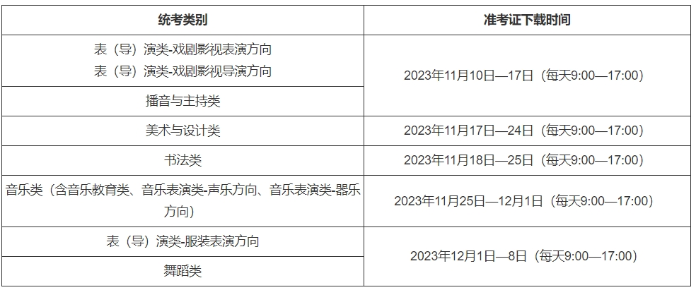 上海2024年高考藝術(shù)類專業(yè)統(tǒng)試準(zhǔn)考證下載入口