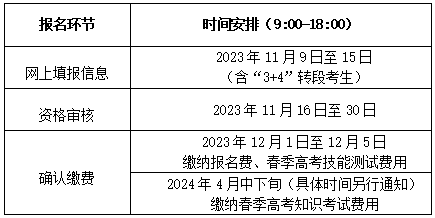 山東2024年春季高考報(bào)名時(shí)間