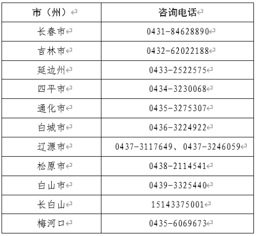 吉林2023年下半年高中學(xué)業(yè)水平考試網(wǎng)上繳費入口