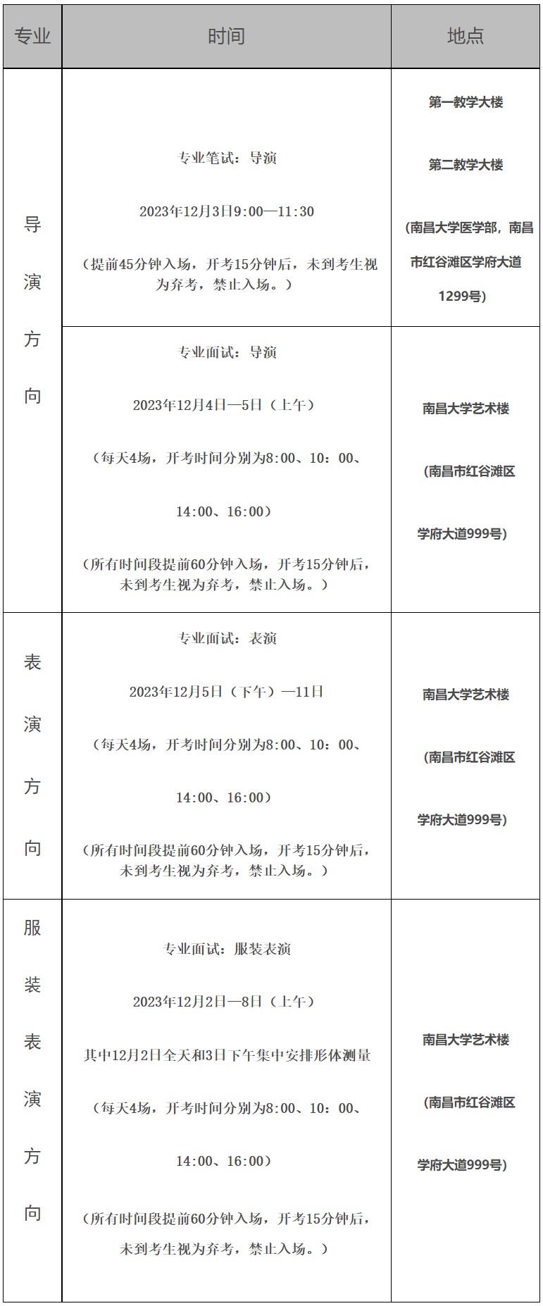 江西2024年表（導(dǎo)）演類專業(yè)統(tǒng)考南昌大學(xué)考點(diǎn)溫馨提示