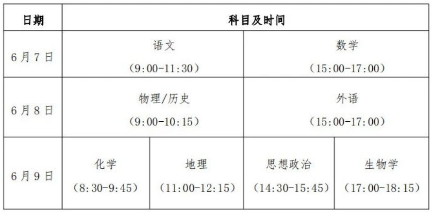 貴州2024年高考招生考試和錄取工作方案