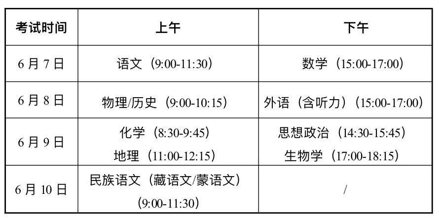 甘肅2024年普通高校招生錄取安排