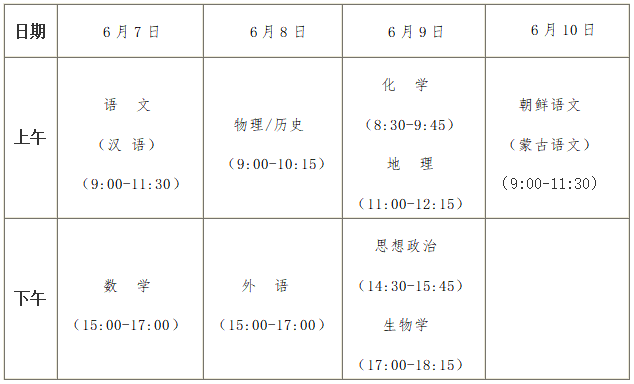 黑龍江2024年普通高校招生考試安排和錄取工作實(shí)施方案